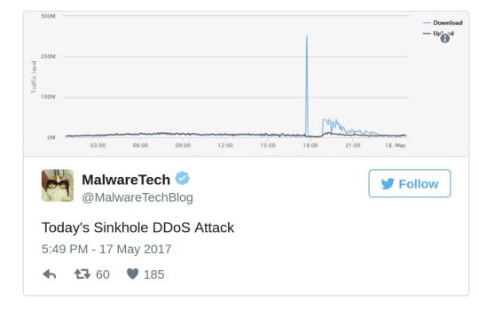 An IoT botnet is trying to nuke Wcry's killswitch