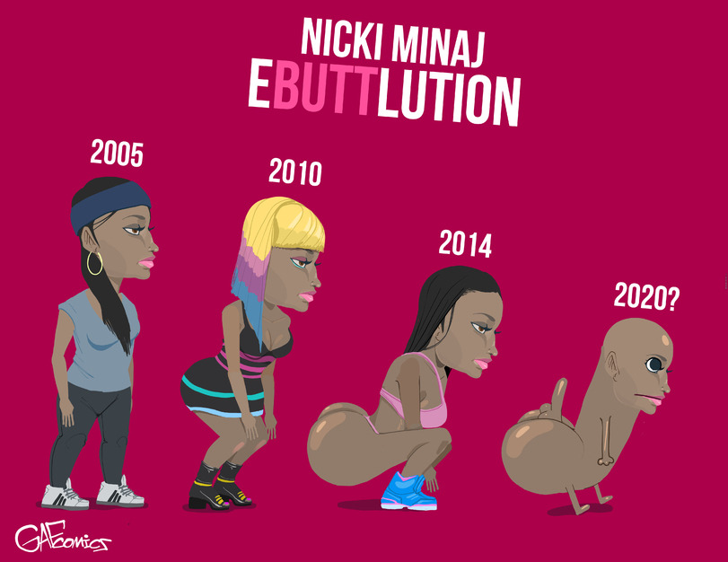 wannajoke:Nicki Minaj Evolution