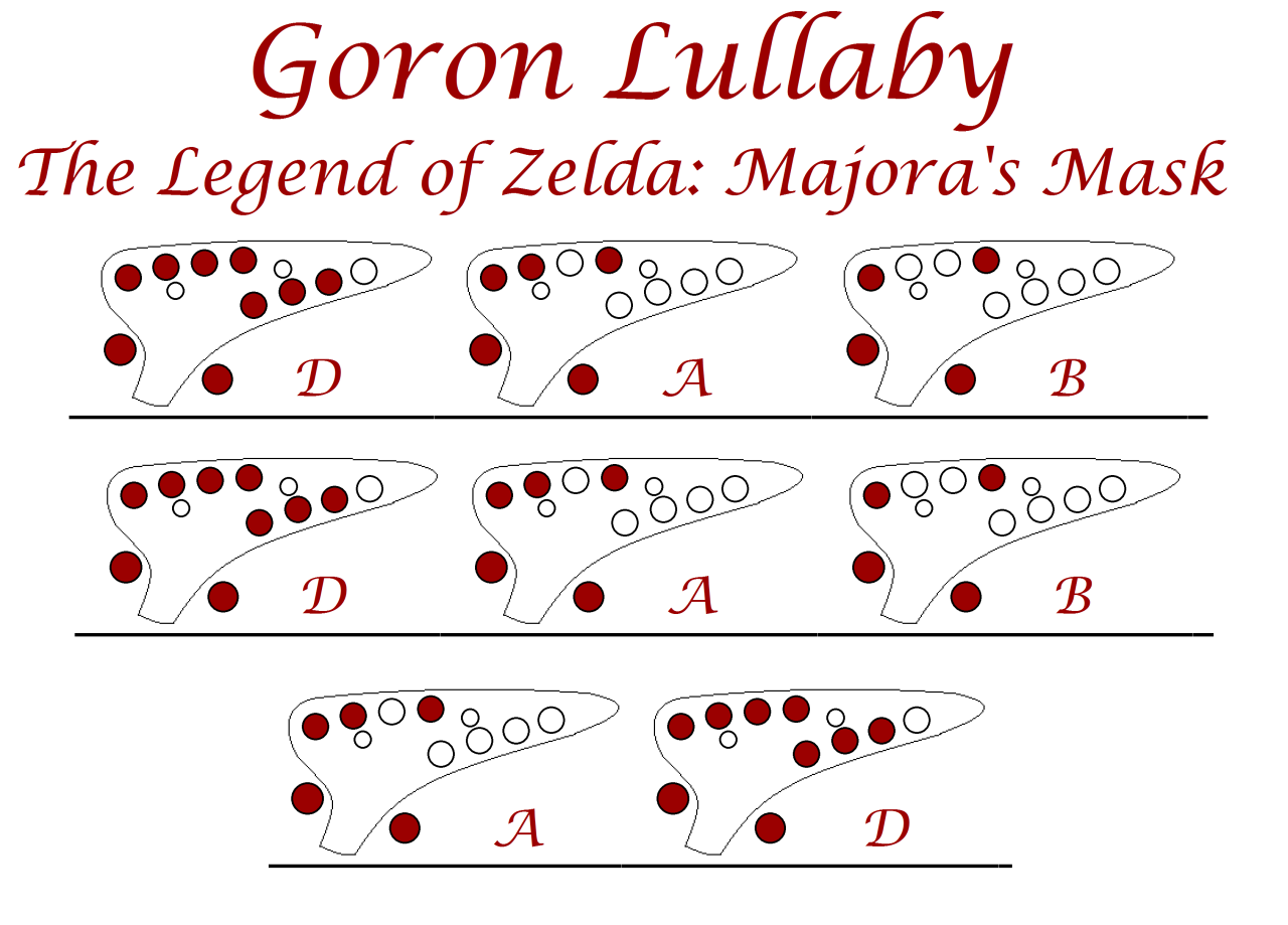 Zelda's Lullaby 1/2  Ocarina music, Ocarina tabs, Ocarina instrument