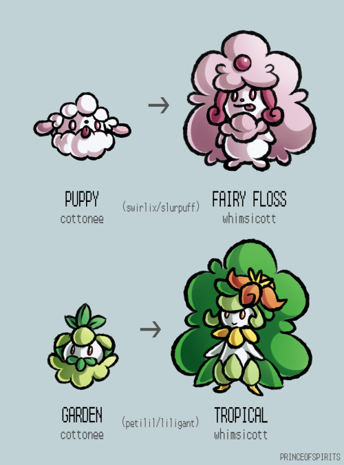 princeofspirits:I had so much fun with my Pumpkaboo/Gourgeist variations that I decided to do some f