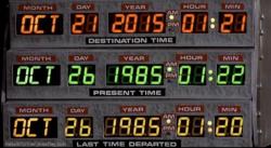 annlander:  spookystudentloans:  martymcflyinthefuture:    Today is the day Marty McFly goes to the future!    I can’t believe that the comedic gold of this blog is irrelevant today  after five years we are finally free 