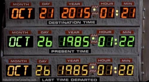 martymcflyinthefuture:    Today is the day Marty McFly goes to the future!  