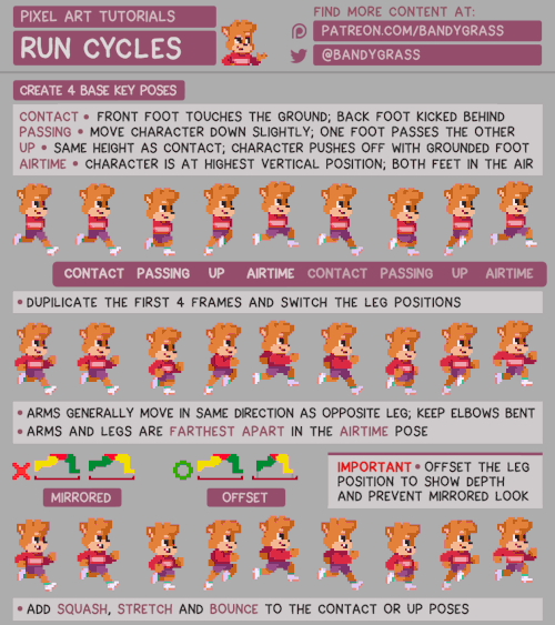 Been a busy week, but here’s a Run Cycle tutorial!! Hope it’s helpful~ =9 Hi-res version can be foun