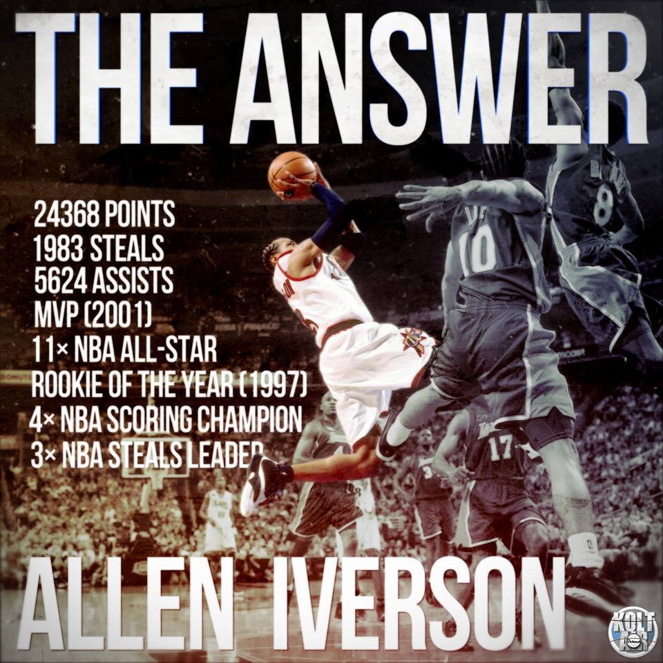 nba-fanalysis:  it’s a sad day for hoop lovers as Allen Iverson announces his intent
