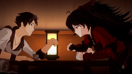 Do You Think Qrow And Raven Ever Explored Each Others Bodies?
