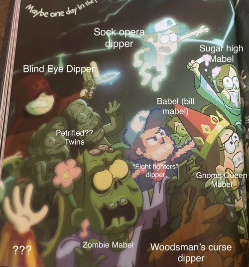 Double Page Spread From The Book Of Bill With Various Bad Endings For The Twins. I Attempted To Label