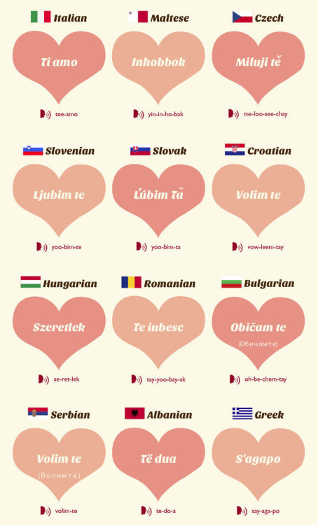pr1nceshawn:How To Say ‘I Love You’ Around The World.  