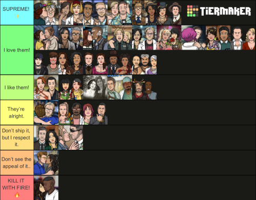 Reblogging To Showcase My Own List!