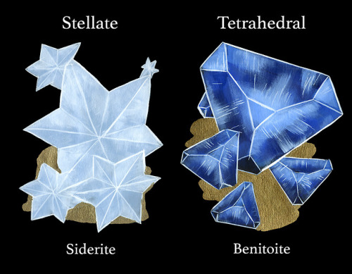 Crystal HabitsZine