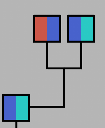 Sigh..... PVPciv Weapons Genetics