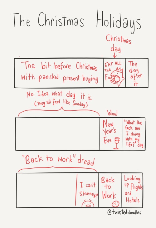 Porn photo twisteddoodles:  The Christmas Holidays are