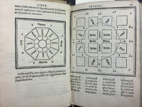  De architectura by Vitruvius Pollio and Sextus Julius Frontinus, Florence, 1522. Marcus Vitruvius P