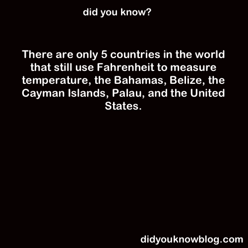 did-you-kno:  Source