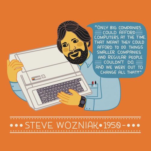 Just the tiniest sneak peak from my newest book that I am working on right now. A drawing of Woz! Co