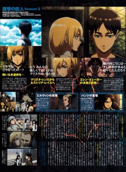 snknews:  tdkr-cs91939: The lastest issue of Animage(September 2018) features an interview with Ishikawa Yui (Mikasa’s VA) Translation of Animage September 2018 (Scans Above) Interview with Seiyuu Ishikawa Yui (Mikasa)All translations by @suniuz &amp;