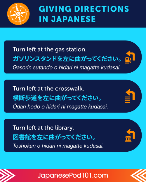 Are you ready to give Direction in Japanese? PS: Learn Japanese with the best FREE online resources,