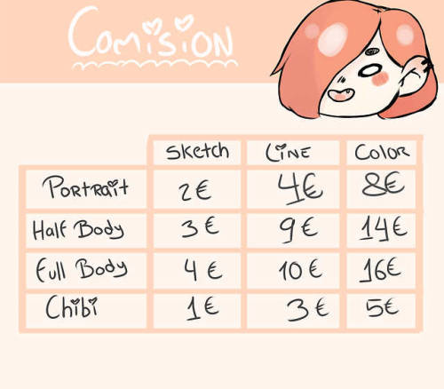  !! Commision Open ¡¡  ❤   mp for mor information     ❤