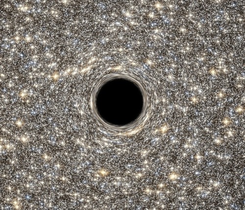 wonders-of-the-cosmos:Eye vs space (Cat’s Eye Nebula, black hole, neptune, sunspot & rosette neb