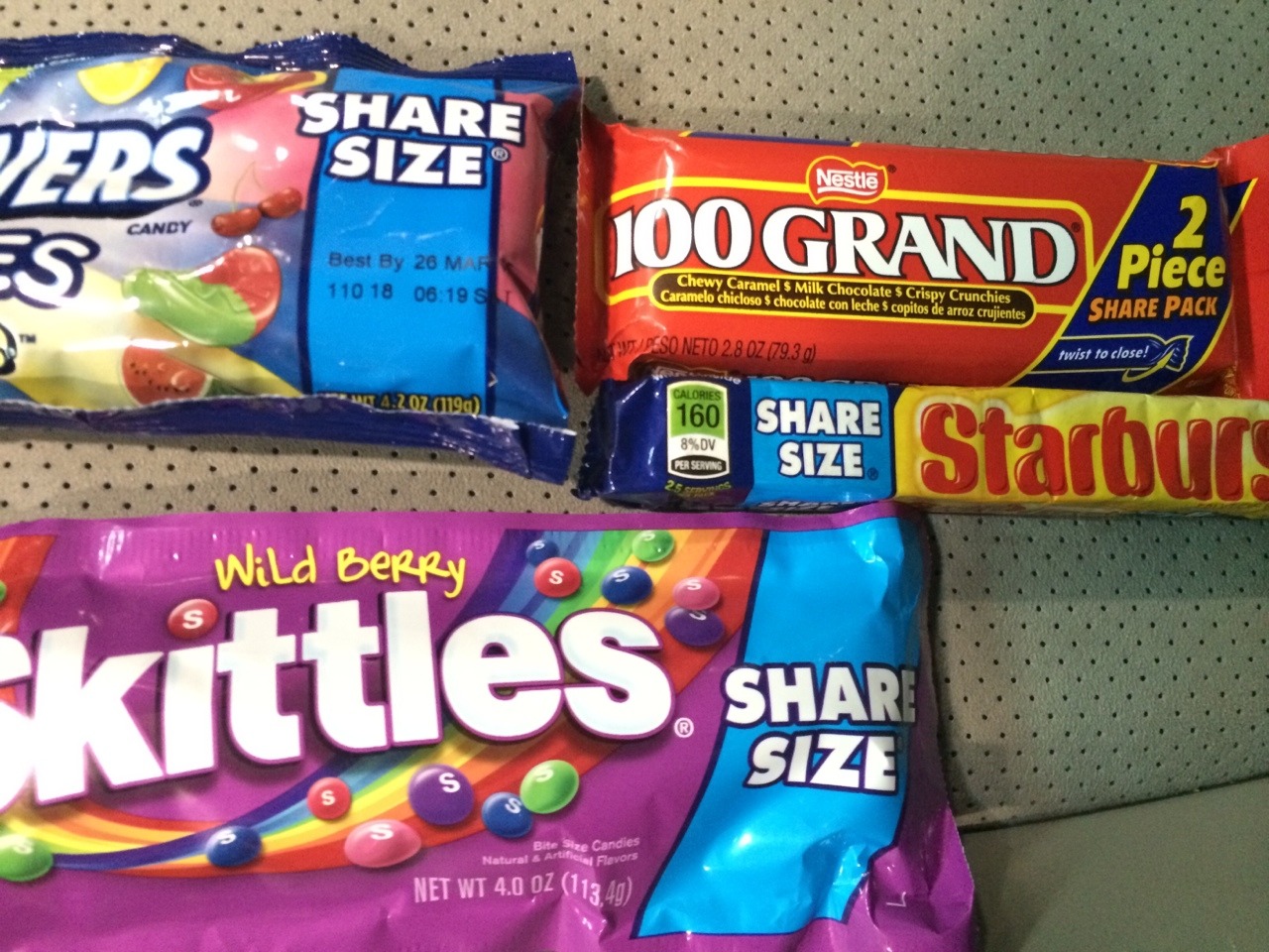 haveitjoeway:  &ldquo;share size&rdquo;