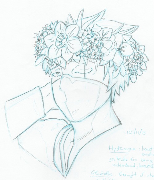 YAY Work In Progress!!! I Was Careful To Choose The Flowers For Each One. When I Recover My Light Pad