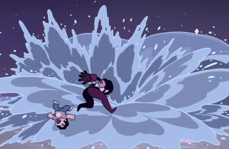 SU theories and observations