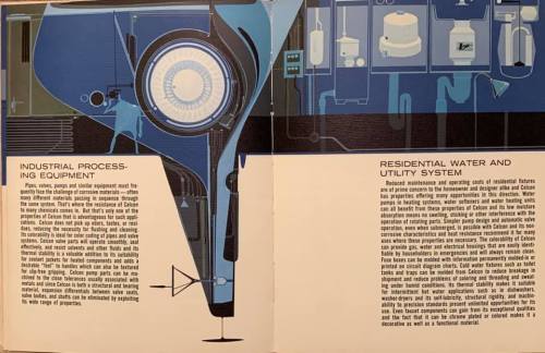 Celanese Celcon Acetal Copolymer Design Manual, 1965Artwork by Syd Mead
