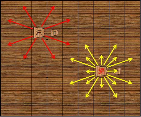 Follow up post from my DIY board, bought a set online : r/shogi