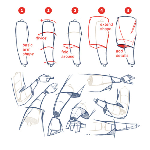 A quick guide on how I draw sleeves. Especially oversized ones. To figure out the arm’s direct