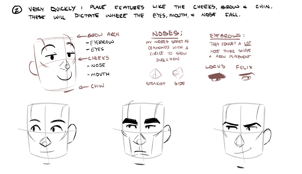 kananeski:  Some of you have been asking for a tutorial on how I draw faces so I