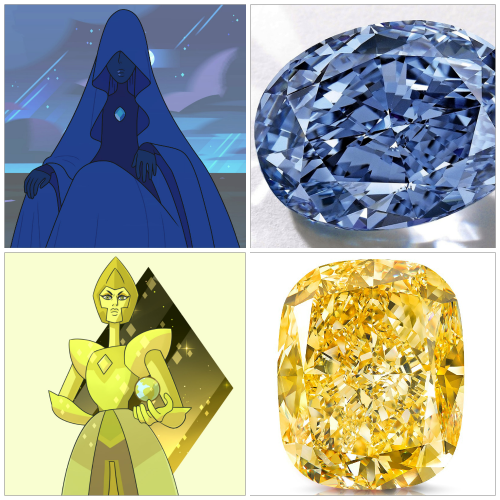 the-mighty-eyebrows: gems and their gemstones [inspired by this post]