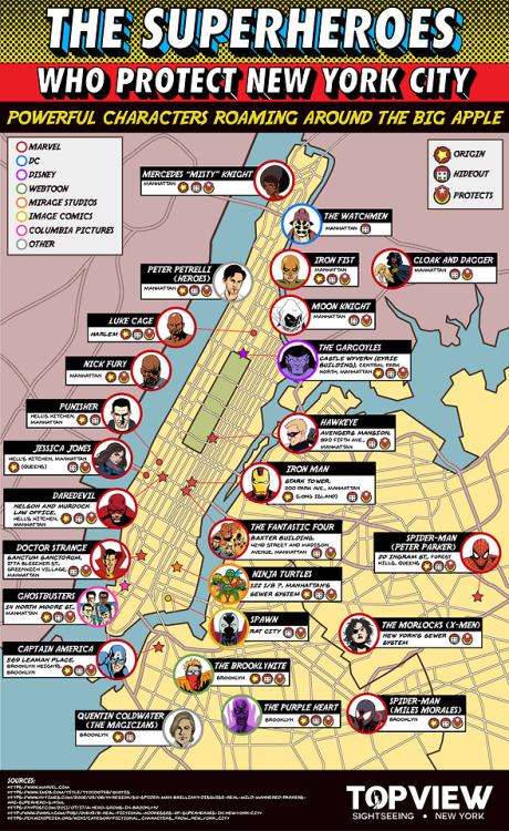 mapsontheweb:A look at some of the most popular superheroes from comics and film who protect NYC. It