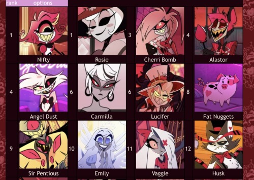 I Did This Another Time To Try Not To Press The I Like Them Both Button As Much But This One Much Better