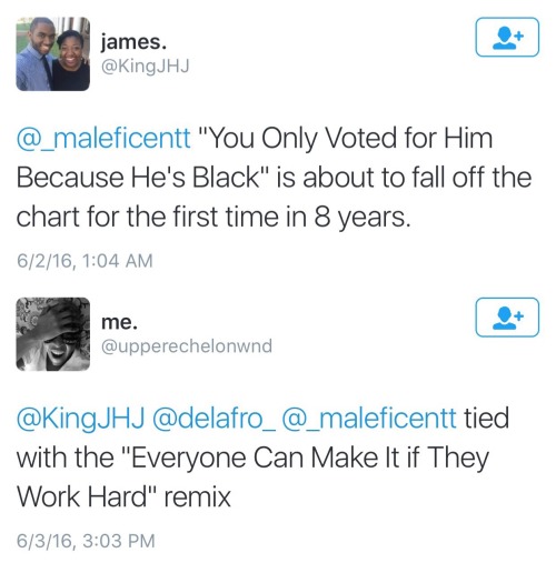 odinsblog:  Black Twitter’s Racist Hot 100 