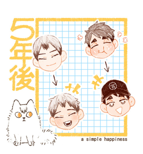 some infographics on kita/kita fox/what makes me happy