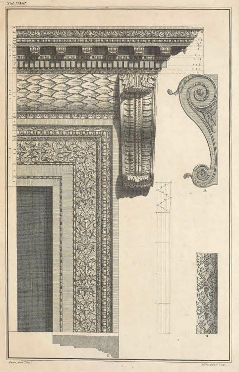 Temple of the Standards (Principia of Diocletians Camp) Palmyra (Tadmor), Syria 4th century CE The s