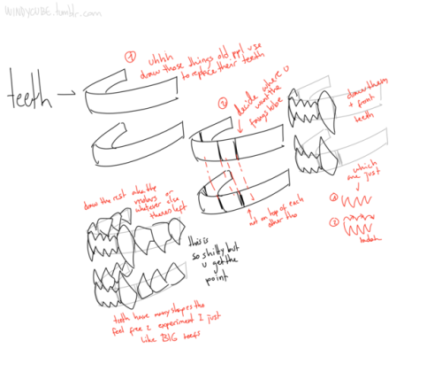 windycube:I drew a shitty teeth tutorial™ for my friend but I figured someone else might find it use