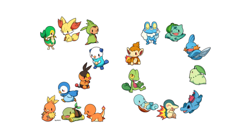 huiro:I make my bean eye pokemon into number 20  2016 is the pokemon 20th