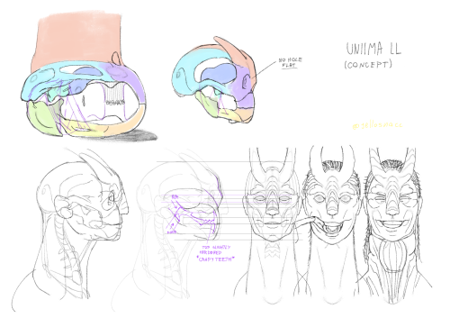 Here Is My Current Redesign Of Uniima LL Because They Really Needed It With The World Changes.