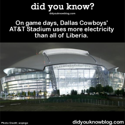 did-you-kno:  On game days, Dallas Cowboys’ AT&amp;T Stadium uses more electricity than all of Liberia.   Source
