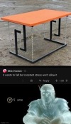 thestuffedalligator:goweninsane:dkpsyhog:dankmemeuniversity:I love this post because it doesn’t look like it should work but when you really think it through it doesI LOVE tangrisity structures My dad made an end table with the same concept