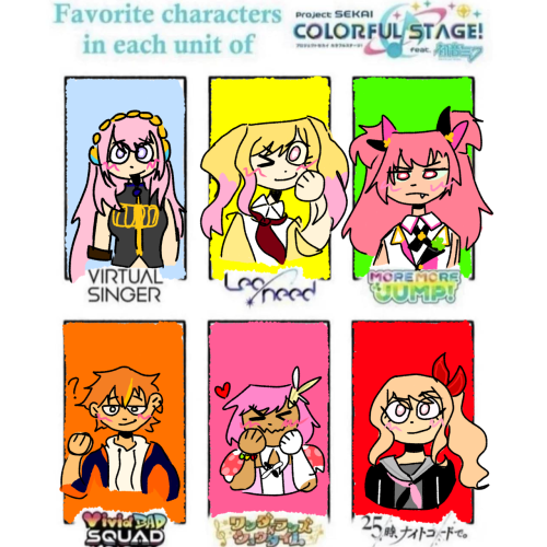 Blah Blah Did The Fav Thingy Thats Probs An Old Pjsk Fandom Thing IDC !!! Doing It Now (blank Below The