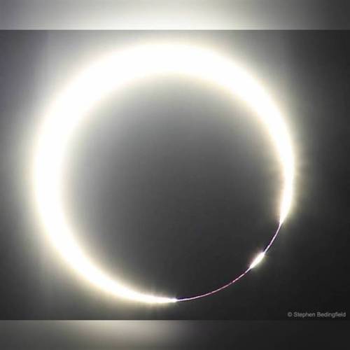 A Solar Eclipse with a Beaded Ring of Fire #nasa #apod #sun #solar #eclipse #solareclipse #moon #satellite #annulareclipse #ringoffire #bailysbead #diamondring #solarsystem #chubut #argentina #southamerica #universe #space #sci