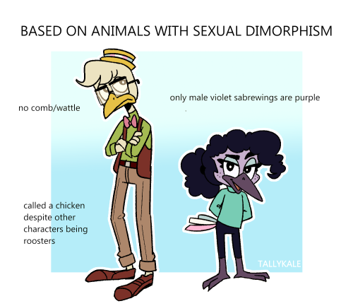 tallykale:three categories of trans headcanons