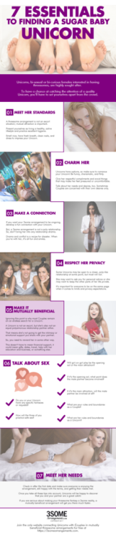 findaunicorn: 7 Essentials To Finding A Sugar Baby Unicorn [INFOGRAPHIC] Still searching for a Unico