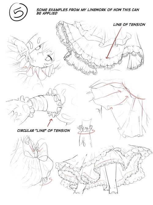 stupiddinosaur:I’ve been getting some requests to make a tutorial on how to draw fabric. It’s really