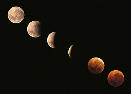 Lunar eclipse