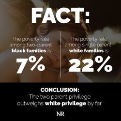 iamtheaardvark:  Yes, but 66% of of black kids are in single parent households compared to 25% of white kids. Of those black kids in single parent households, 78% are below poverty level.   If you do the math out, that means less that 6% of white kids