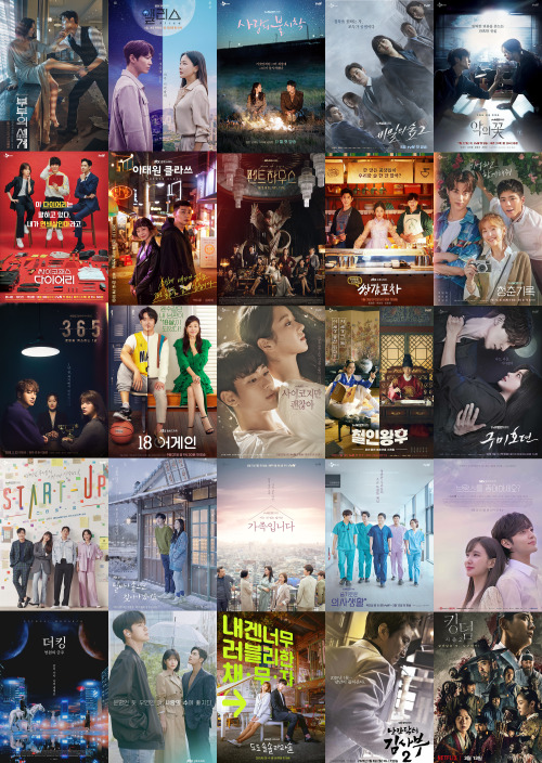 kdramastuff:The annual poll: tumblr’s favorite kdrama aired in 2020!* Please vote and share th