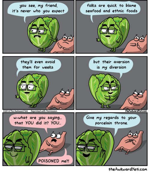 Food Poisoning