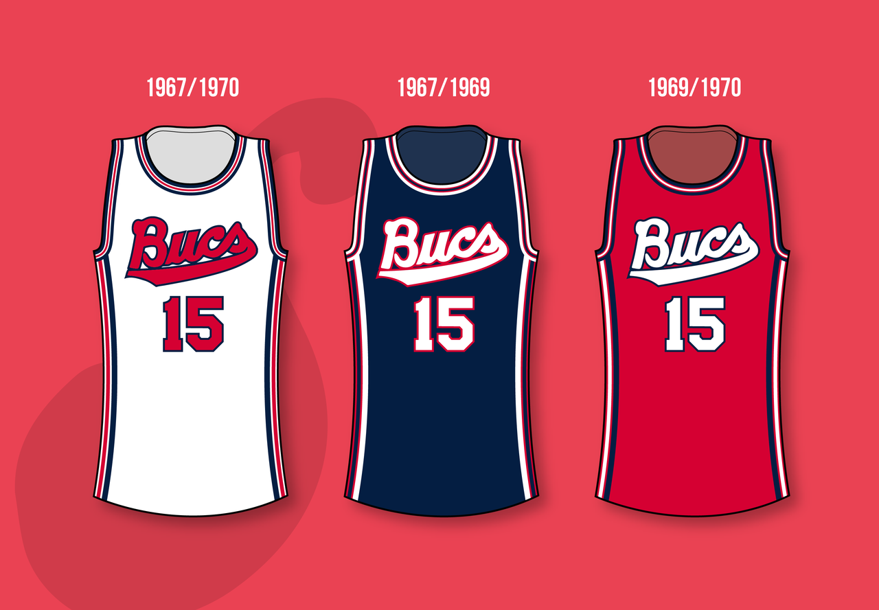 NBA Jersey Database, Minnesota Muskies 1967-1968 Miami Floridians